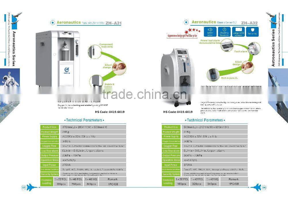 oxygen concentrator 3L