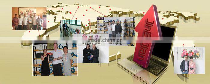 Flange Forged steel globe valve JIS / API Standard