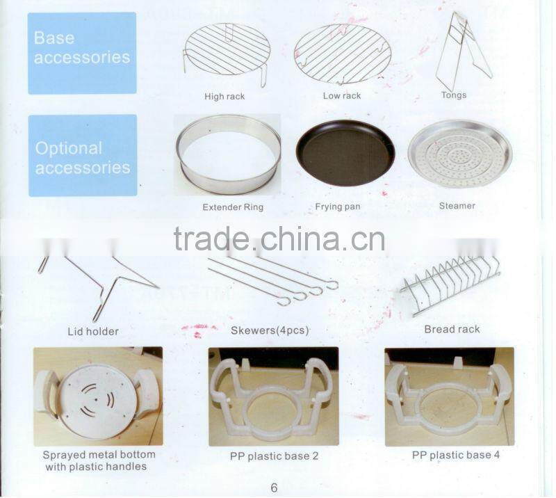 High Quality Eletric Convection Oven /Halogen Oven/ CE/ROHS/CB/LFGB