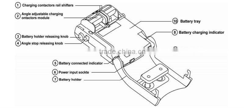 FC-IUC usb wall plate charger