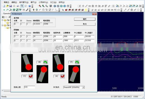 Table Moving Type 5 axis cnc router for wood foam stone mould sculpture statue