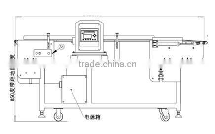 High quality economic metal detector for food industry