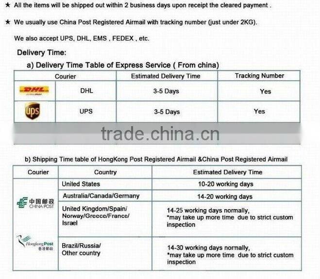5.8GHz wifi mimo parabolic antenna TDJ-5800D12-34x2