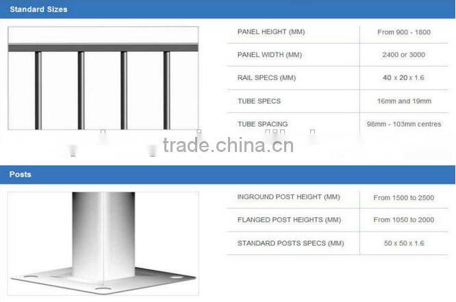 Galvanized temporary movable pool fence