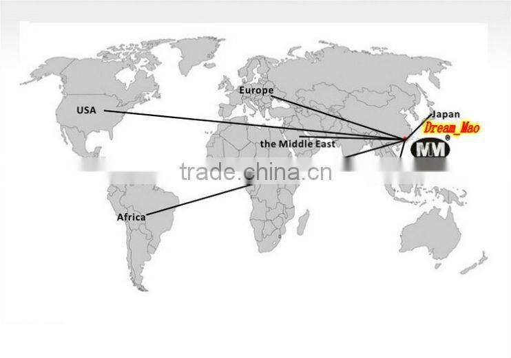 Economical new products dunnage air bag turkey
