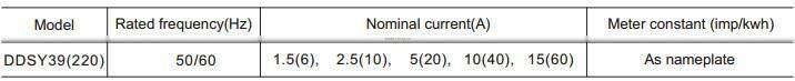 DDSY39 electric meter prepaid energy power meter