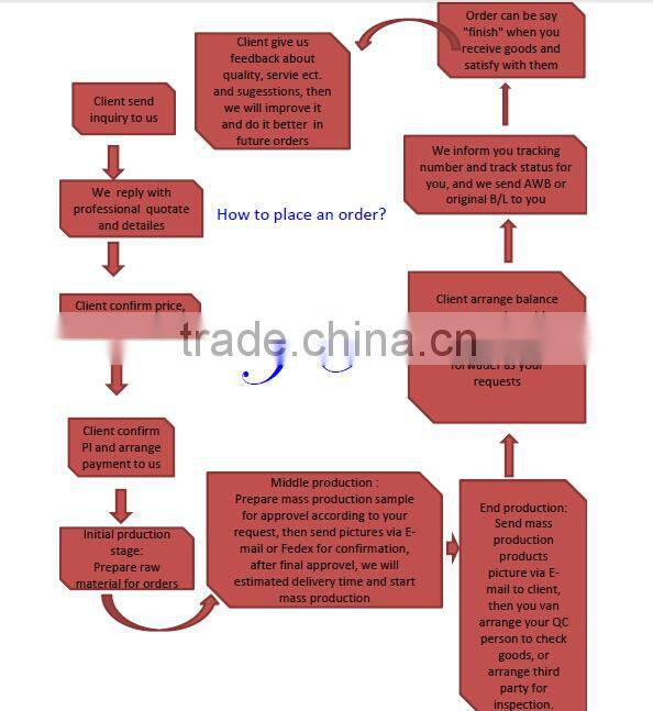 Colors promotional fashion metal carabiner multitool with compass