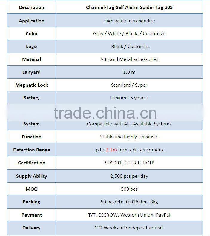 world best selling products gift case security open display EAS Spider Tag