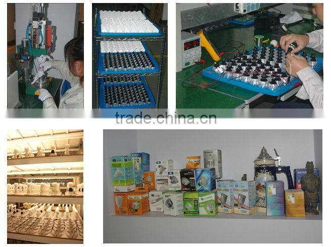 high power 14W led ar111 gu10 dimmable