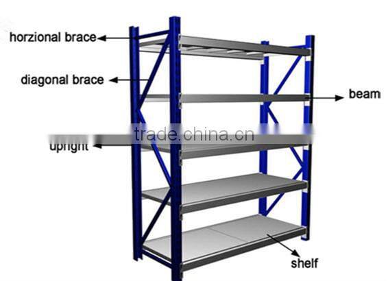 Best sale can rack with high quality