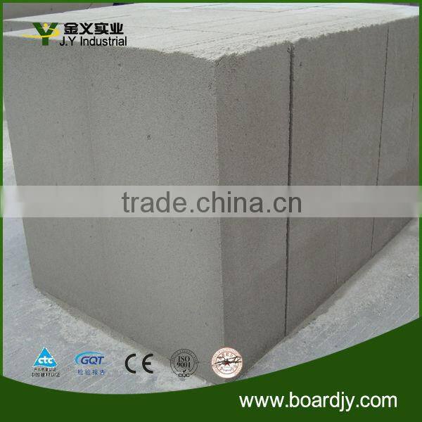 Hot seller aluminum powder for aac block