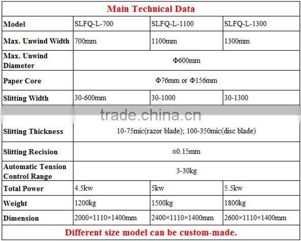 Plastic Film Slitting and Rewinding Machine/ Shuanglong Machine