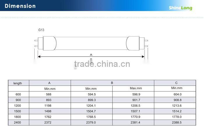 HG free and energy saving T8 1200mm led tube ul listed