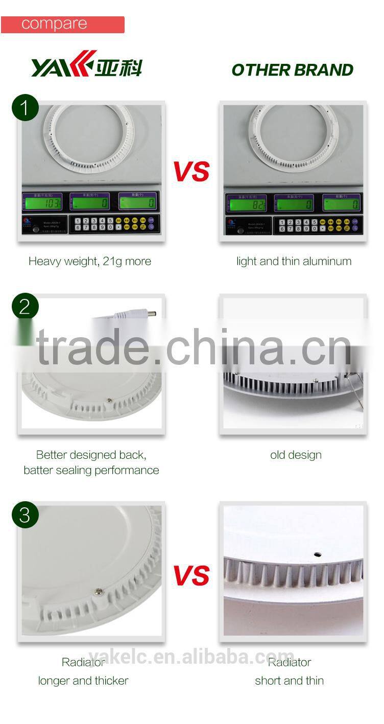 BIG PROMOTION!!! 2015 hot sale Round LED Panel light 3w/4w/6w/9w/12w/15w/18w/24w