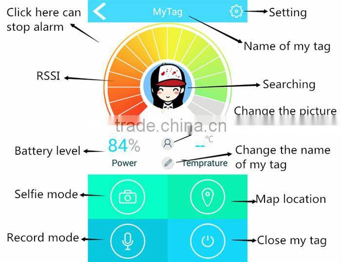 Mini Key Finder -Wireless Key Finder Seeker Alarm Anti-Lost Electronic Locator Keychain