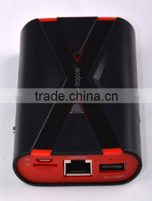 new arriving Christmas gift 3g wifi router with sim card slot with power bank