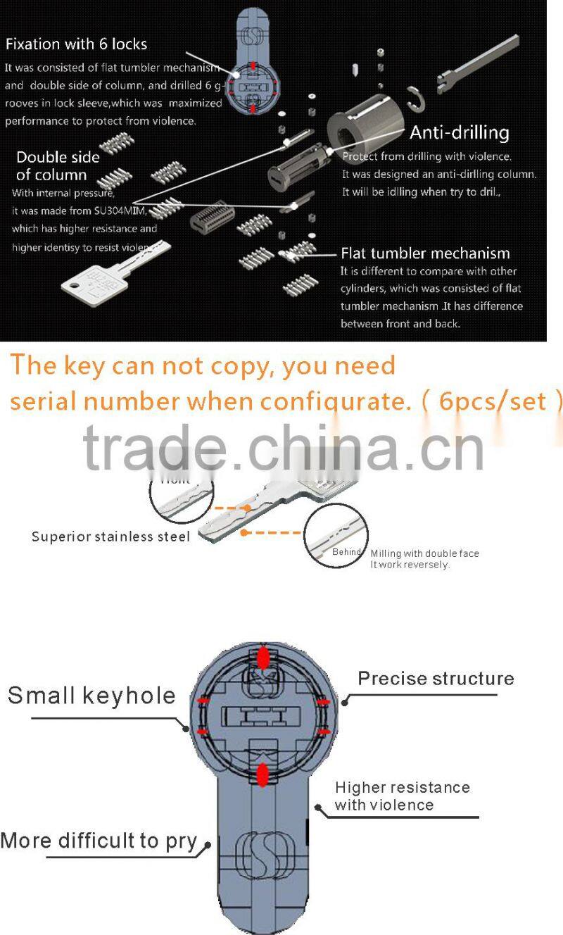Cylinder of 304 stainless steel with flat tumbler mechanism(YP-30)