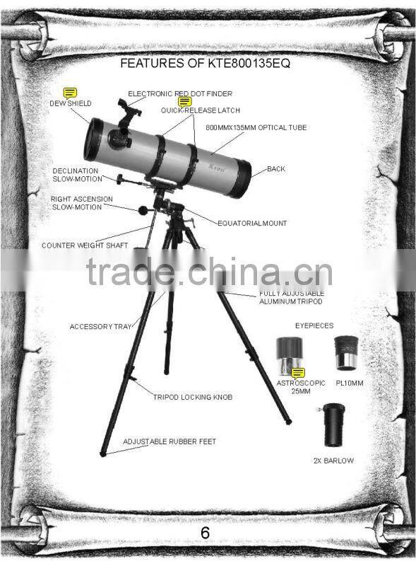 best telescope first telescope large telescope