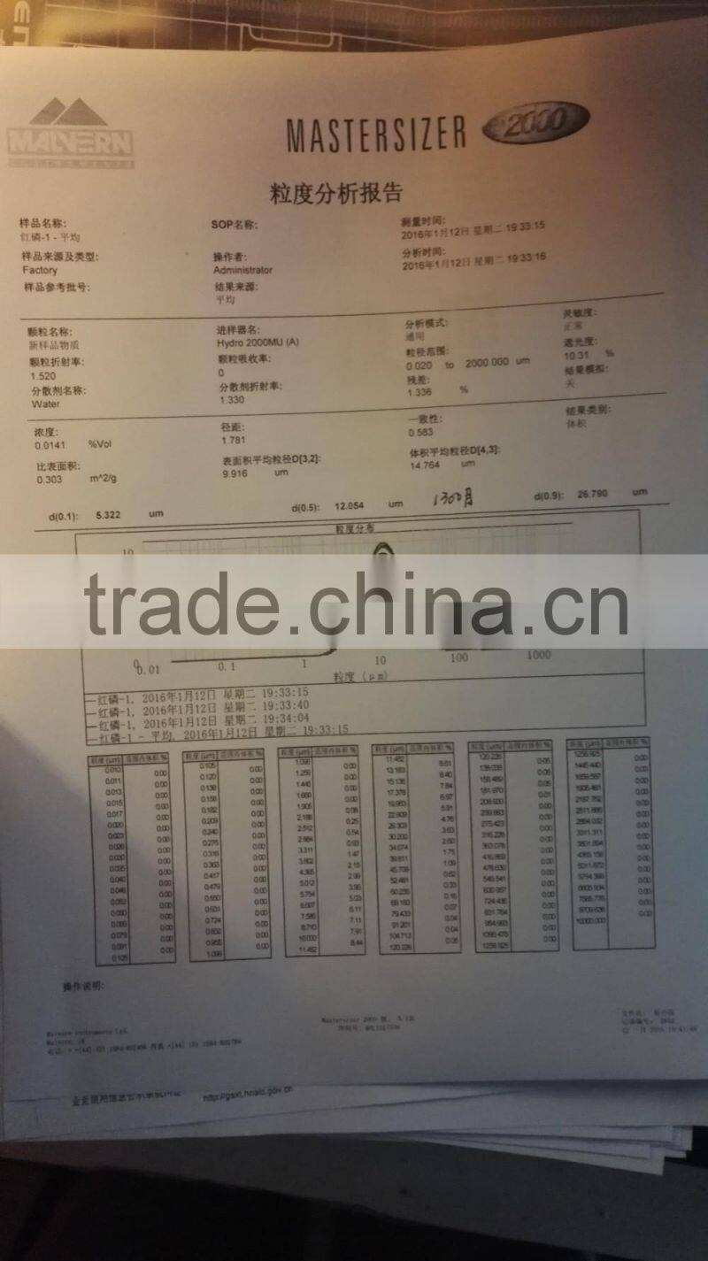Microencapsulated Red Phosphorus Flame Retardant MRP