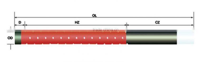 ZhengZhou STA high temperature sic elements silicon carbide heating rod