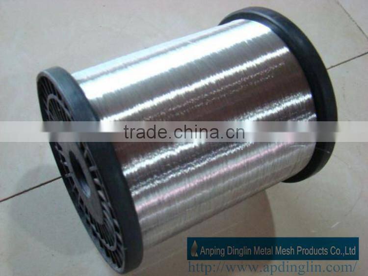 Low price Aluminum Wire with high quality