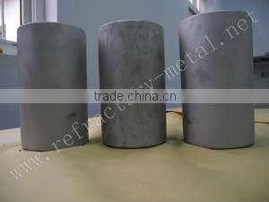 99.95% Sintered Molybdenum Crucible