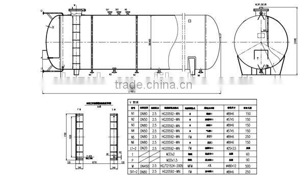 lpg tank truck lpg bullet tank lpg transportation tanker