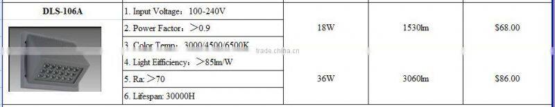 2015 latest modern aluminum led outdoor wall light