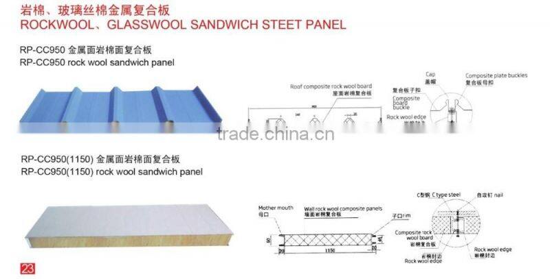 200mm Rock wool Sandwich panel for sale
