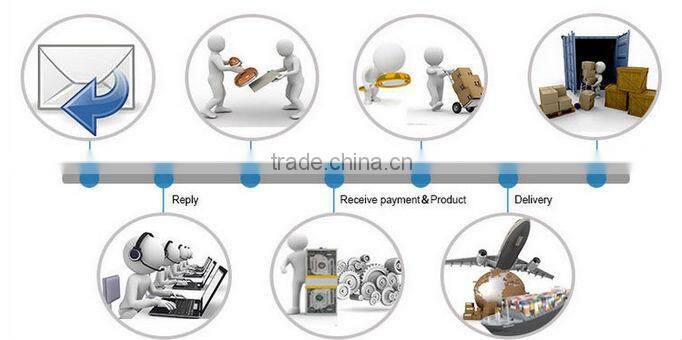 ANON sweet rice husker machine