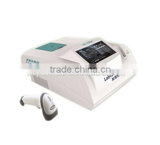 Full automated strip analyzer