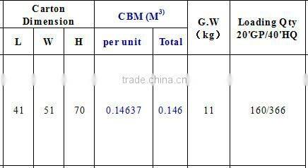 Massage room 2015 new infrared foot sauna