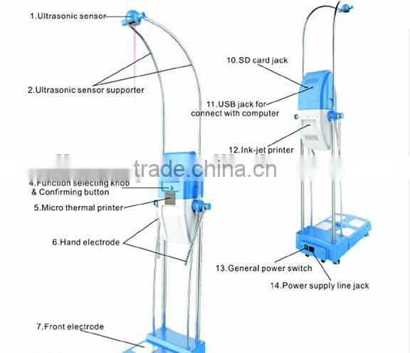 2016 body elements analyzer factory body fat analyzer OEM body fat analyzer