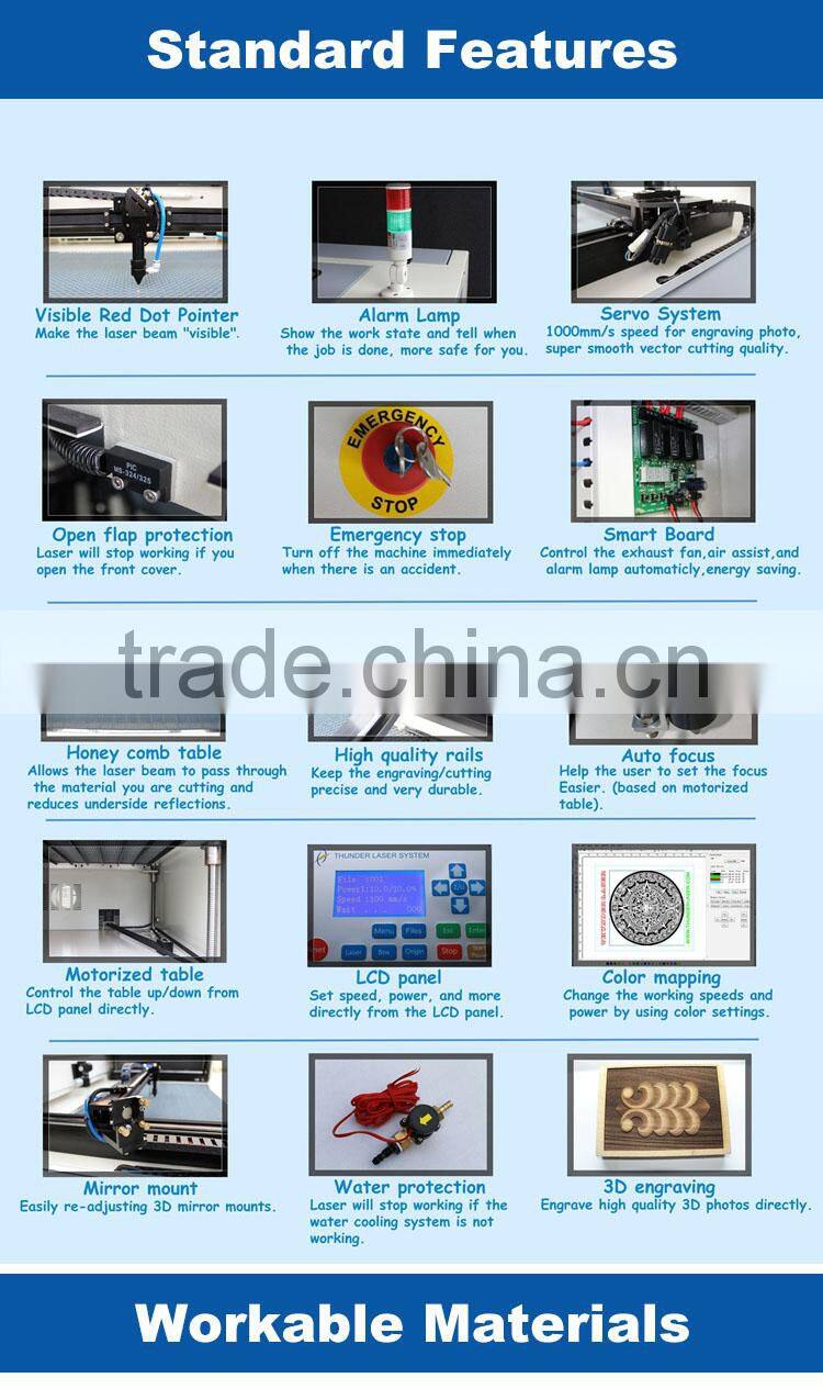 High-speed Micro Seevo Motors laser paper cutter and glass engraver amchine MARS160