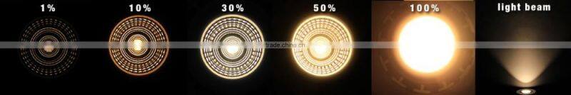 Petent design cob downlight ip44 CCT Adjustable 2000-2800k 83mm cutout work well with elko dimmer 220v 110v