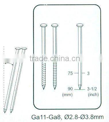 Round Head Framing Nailer RHF-9021