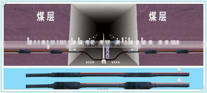 Manufacturer! minning hole rubber packer