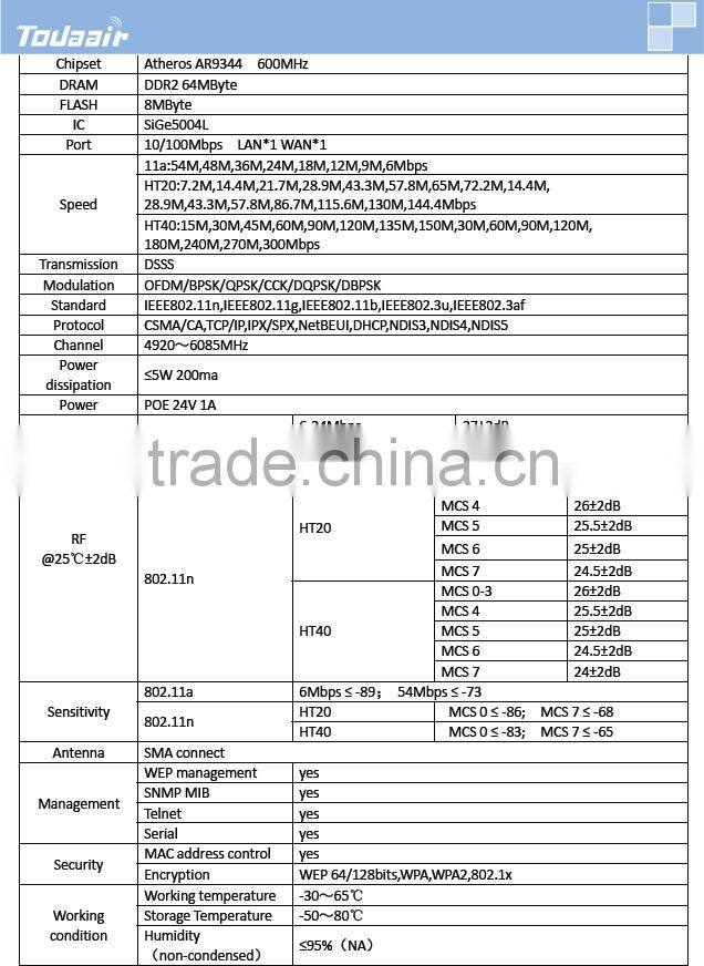 5.8Ghz wireless Bridge wireless transmission ProtectionIP65 AP IEEE802.11b/g/n Dush Proof