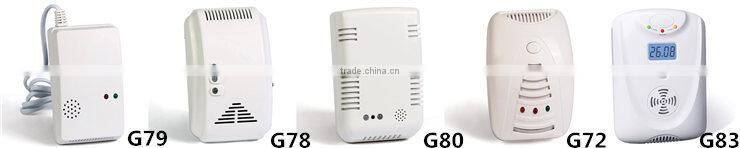 gas detector with shut-off valve and gas control