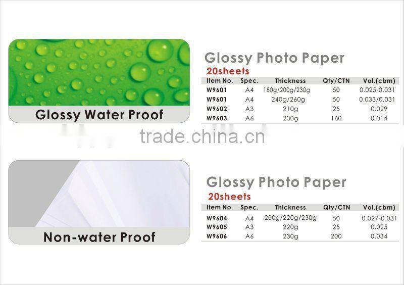 RC Glossy Photo Paper