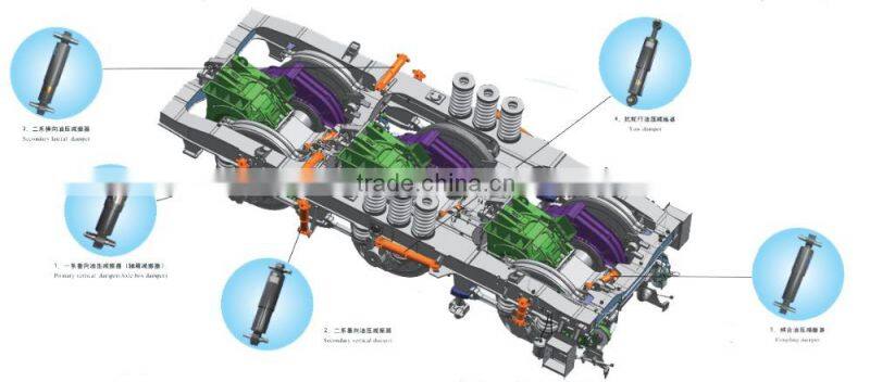 Yaw oil damper for passenger locomotive