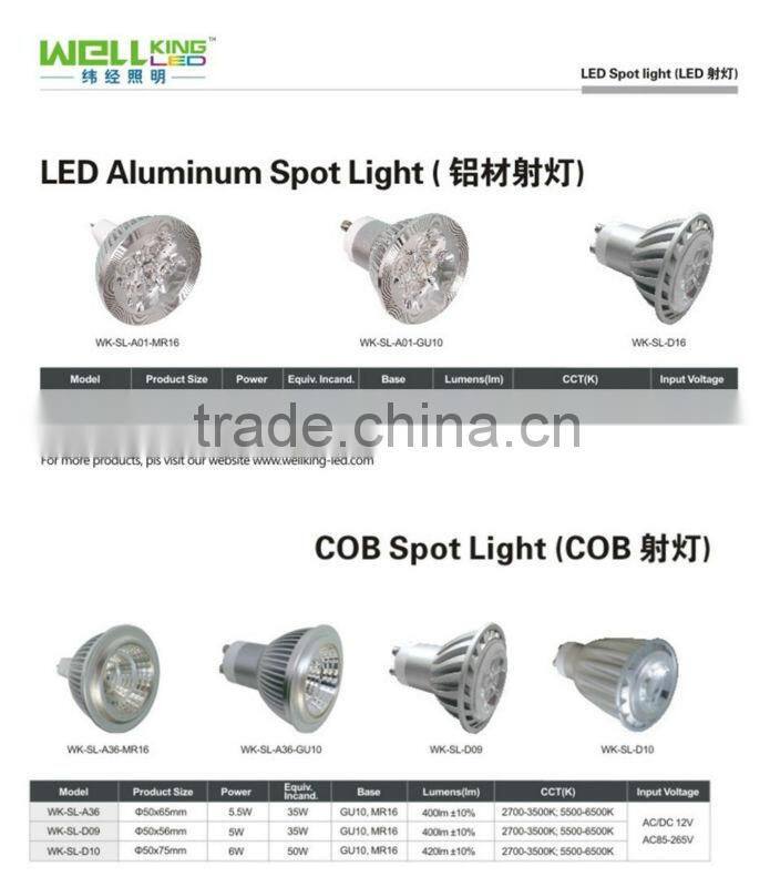 UL CE RoHS FCC 3w 4w 5w 6w 7w MR16 COB gu10 mr14 led spot lamp