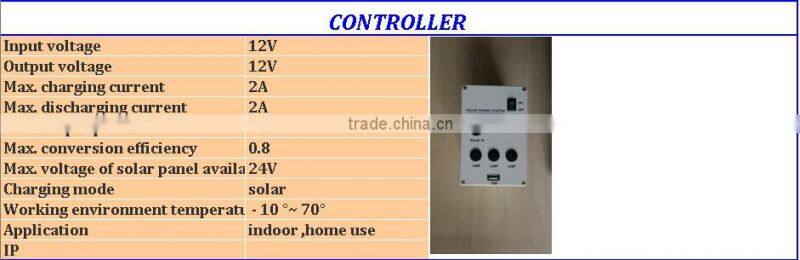 100W Solar Lighting System with Mobile Charger for Home Application TV laptop fans