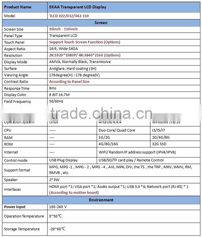 10inch transparent lcd displays /show box /showcase with touch for product advertising