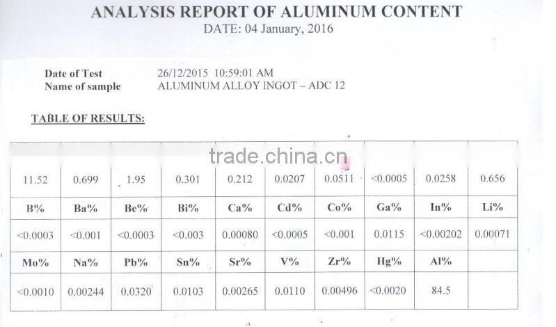 Aluminium Die Casting