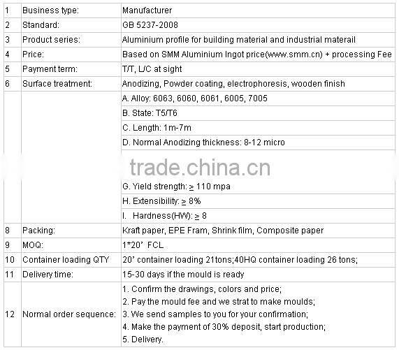 6082 6063 6061 T6 T651 50mm thick aluminum plate/sheet for mould