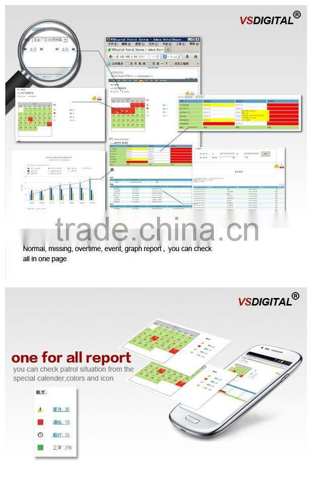 Managing Rugged Ibutton shopping mall security guard tour system