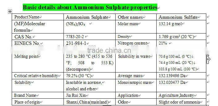 White Crystal Ammonium Sulphate