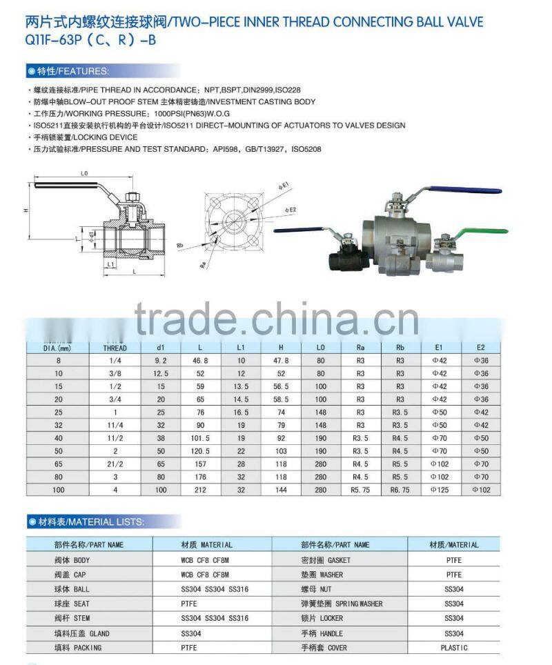 China Manufacture stainless steel threaded ends ball valve casting,quick release ball valve