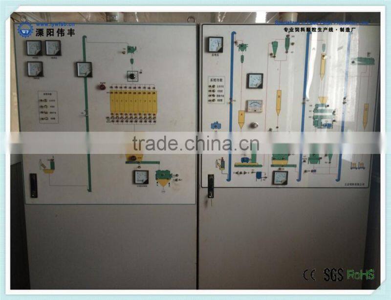 1-30 TPH feed plant, animal feed plant